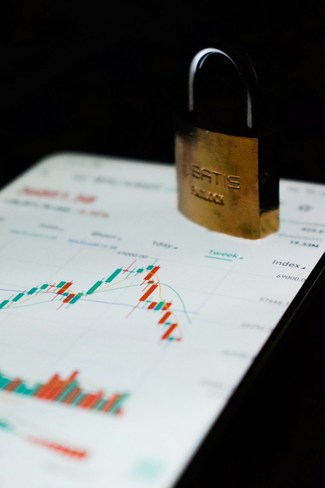 financial security with insurance